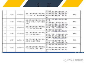 機(jī)電安裝及裝修工程施工質(zhì)量通病及預(yù)防措施——投資集團(tuán)安全技術(shù)防范系統(tǒng)設(shè)計與實施