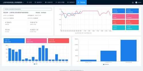 智慧園區(qū)安防技術(shù)解決方案與安全技術(shù)防范系統(tǒng)設(shè)計施工服務(wù)