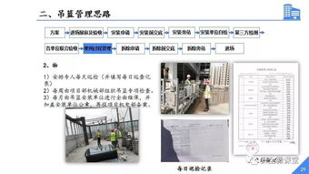 安全無小事 從山東施工吊籃墜落事故看技術(shù)防范與監(jiān)管實效